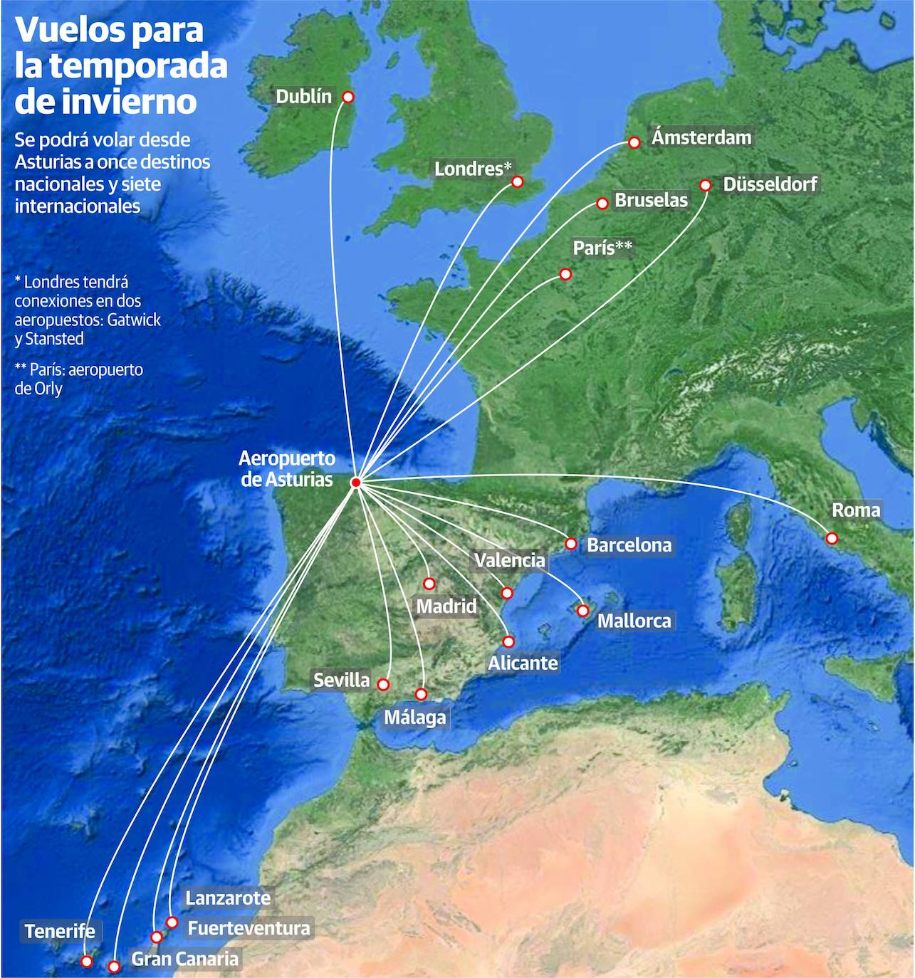 Vuelos desde Asturias El aeropuerto consigue para el próximo invierno